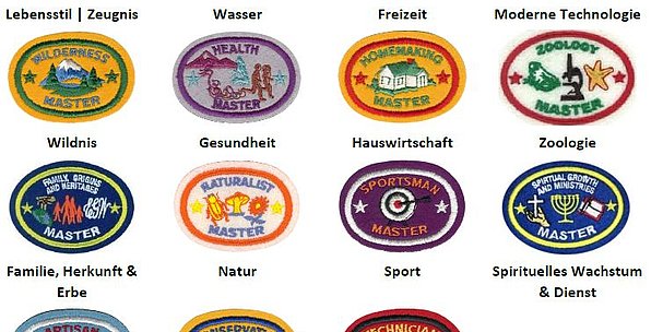 Einführung Masterabzeichen